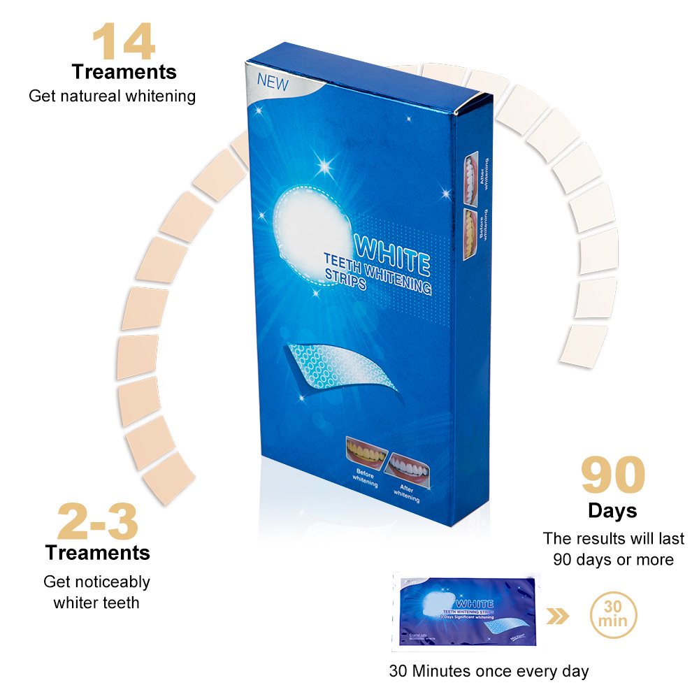 %E3%80%90Good-Love%20Store%E3%80%911Pcs%20Daily%20Teeth%20Whiten%20Mint%20Flavored%20Teeth%20Strips%20Gel%20Oral%20Care%20Bleaching%20Teeth%20W002%20-%20Image%208