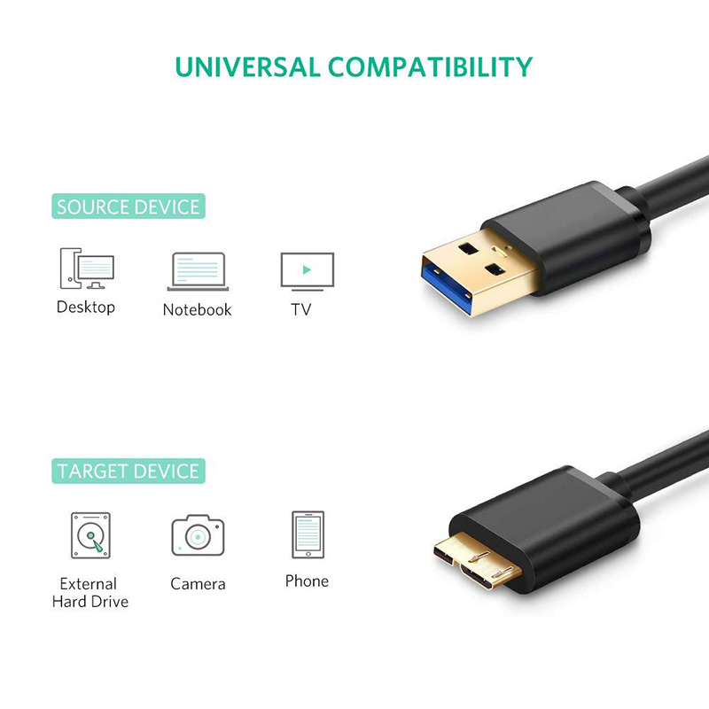 【Hàng có sẵn】bộ chuyển đổi ổ cứng tốc độ cao cáp dữ liệu USB 3.0 sang Micro B cho Ổ cứng SSD ngoài và HDD