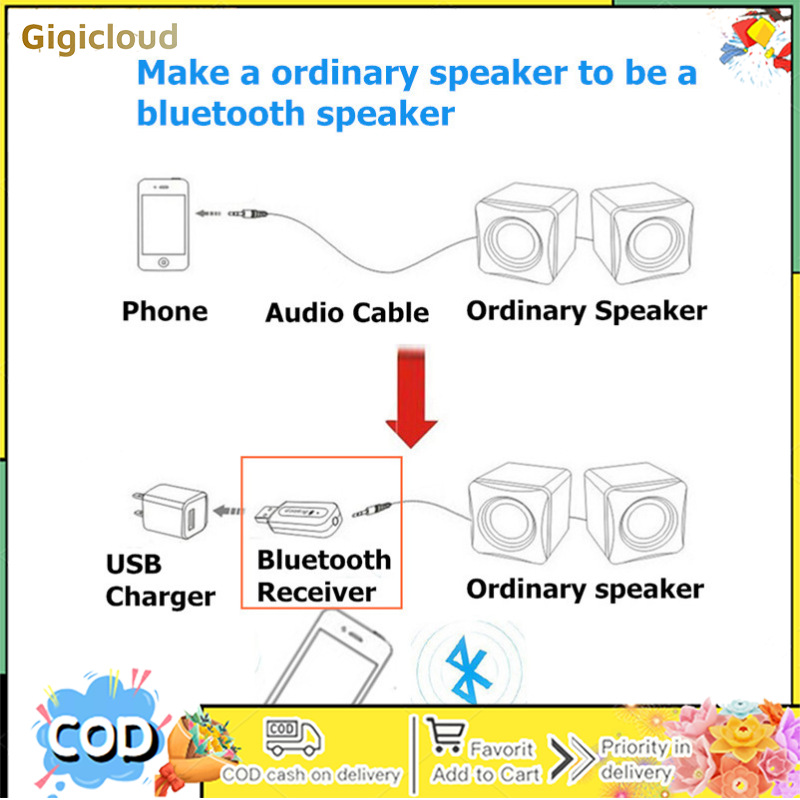 Car USB Bluetooth-compatible Adapter Audio Music Transmitter Receiver 3.5mm Aux For For Tv Pc Headphones