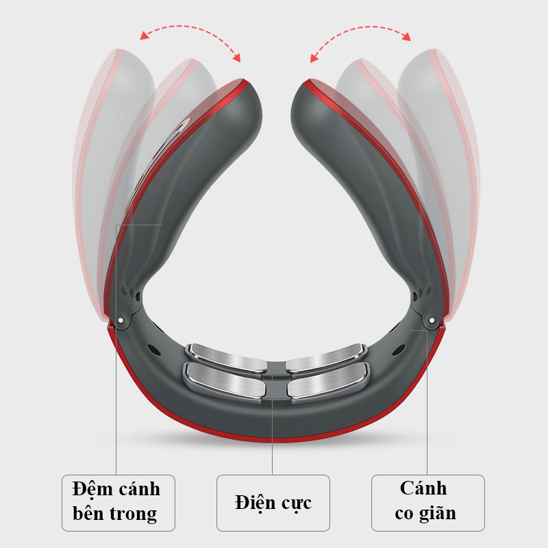 MÁY MÁT XA CỔ VAI GÁY 3D -KL5830