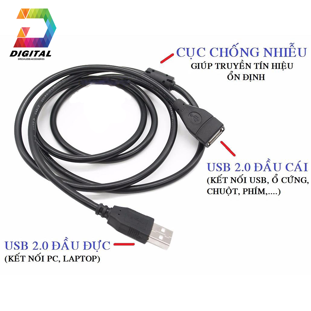 High Quality USB Extension Cable With Anti-interference - USB Cable