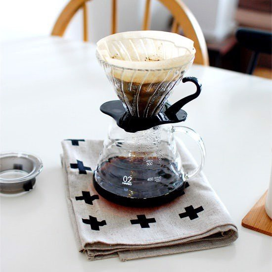 Giấy lọc pha cà phê - Coffee Filter Paper V01 ( hộp 40 tờ)