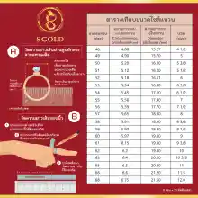 ภาพขนาดย่อของภาพหน้าปกสินค้าแหวนทอง ครึ่งสลึง ทองคำแท้ 96.5% ลายเลทมงคล GoldRing // "The Chain" // 1.9 grams // 96.5% Thai Gold จากร้าน S - สุวรรณวิเศษ บน Lazada ภาพที่ 6