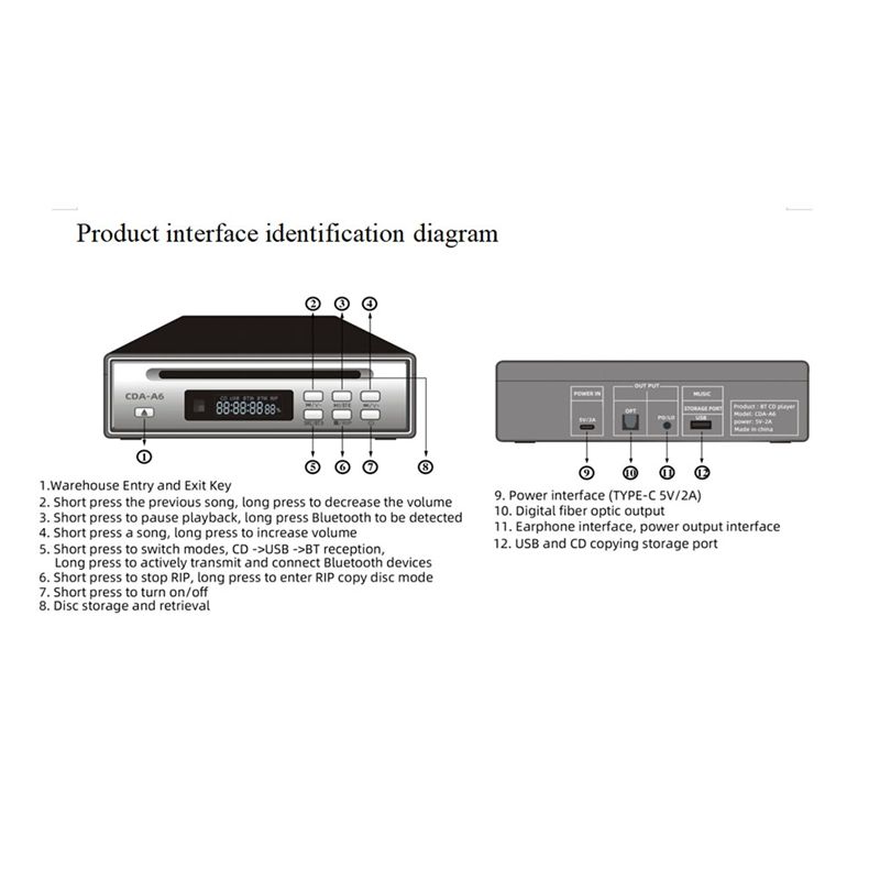 Hi-Fi CD Ripper Player Featuring One-Touch WAV Ripping Functionality ...