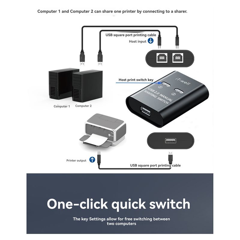 IT-Well USB Printer Switch HUB 2 Port 2 Input 1 Output Printing ...