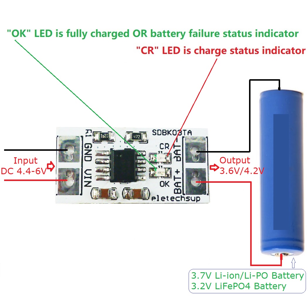 mini%20MPPT%20Solar%20Charge%20Controller%204.2V/3.7V%203.6V/3.2V%20Charger%20Module%20DC%205V%201A%20Board%20for%20i-ion/Li-PO%20LiFePO4%20-%20Image%203
