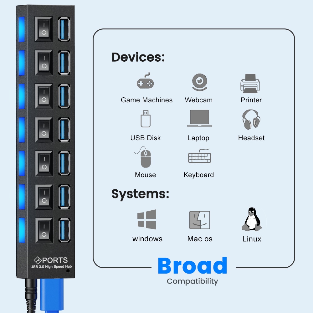 7-Port HUBs High Speed USB 3.0 Multi HUB Splitter Expansion Computer Charging Devices Data Transfer