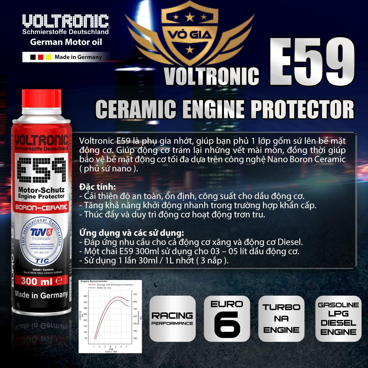 Phụ gia nhớt Voltronic E59 Phủ Sứ Ceramic Động Cơ