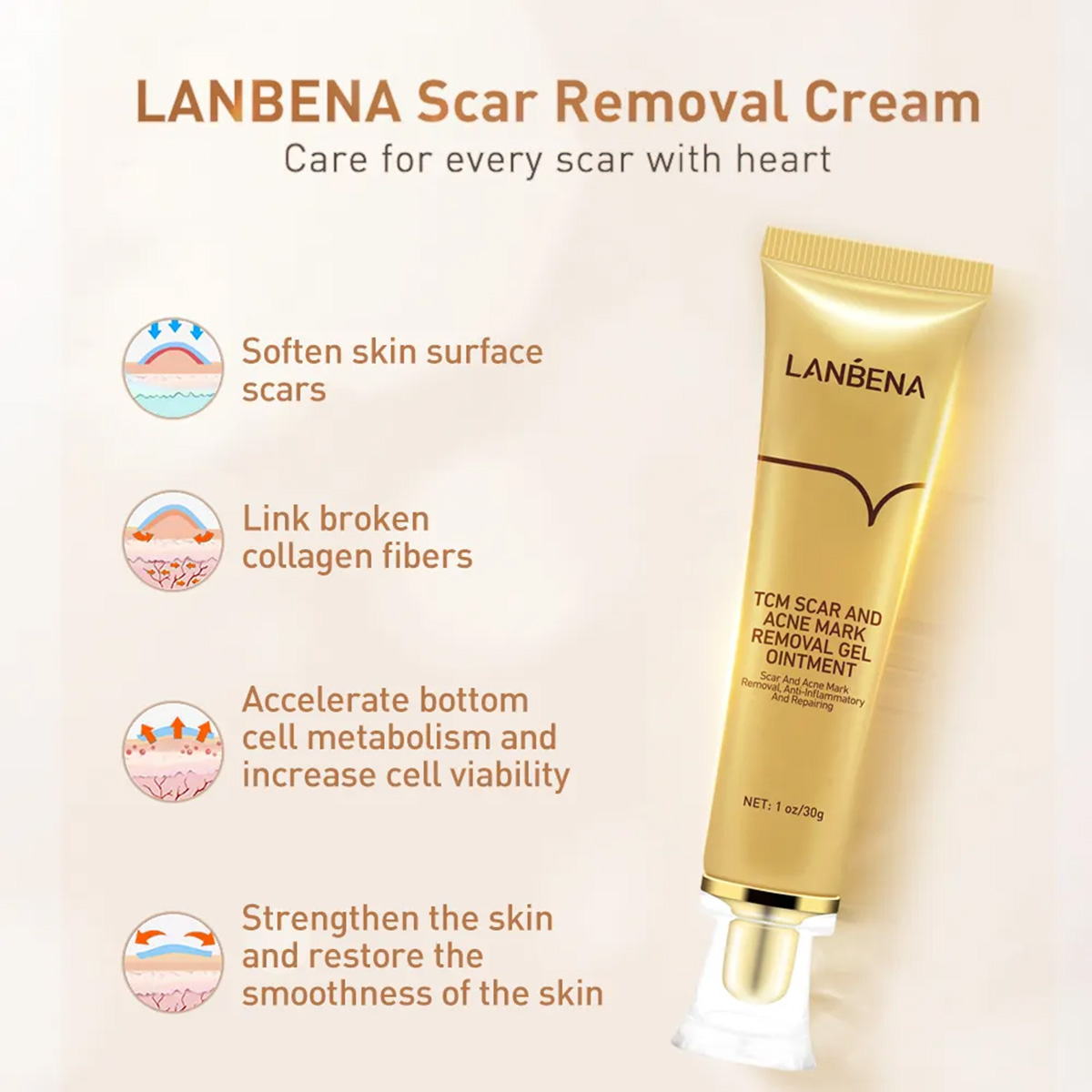 TCM%20All%20New%20Scar%20Cream,%20Acne%20Scar%20Removal%20Cream,%20Skin%20Repair%2030G%20Lanbena%20-%20Image%203