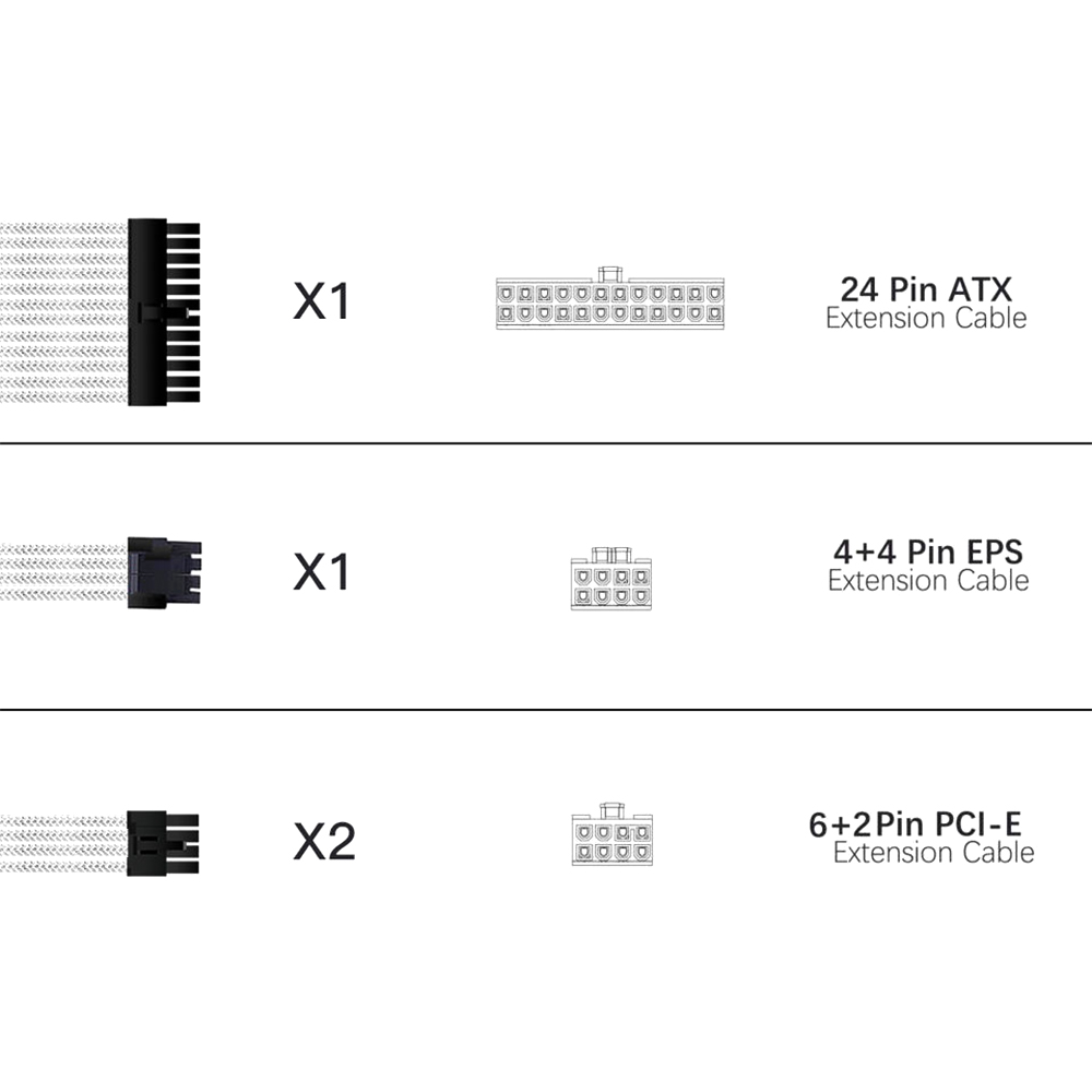 【HOT SALE】 Atx 24pin Gpu -E 8pin Rgb Module Cables Computer 18awg Psu ...