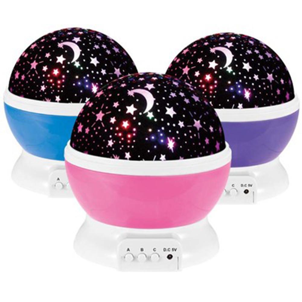 ĐÈN CHIẾU SAO MAGIC - TỰ XOAY 360 ĐỘ ( STAR )
