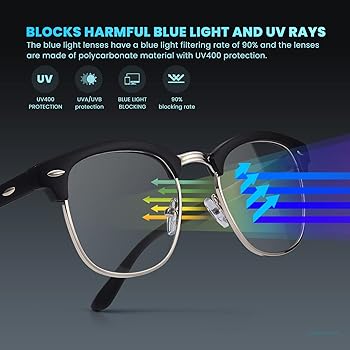 Best Blue Light Filter Glasses for Computer Use – Round Lenses, Dust-Proof Eyewear for Men and Women. 