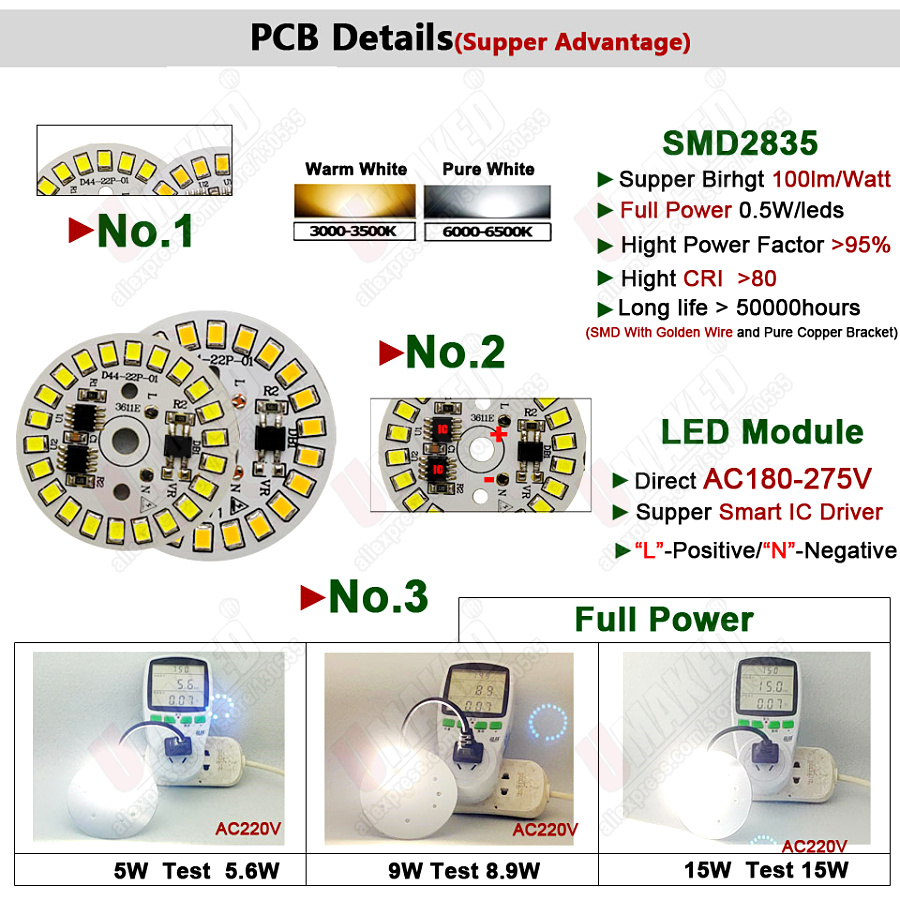 【GlobalTrendz】3W 5W 7W 9W 12W 15W AC 220V pcb with integrated IC driver ...