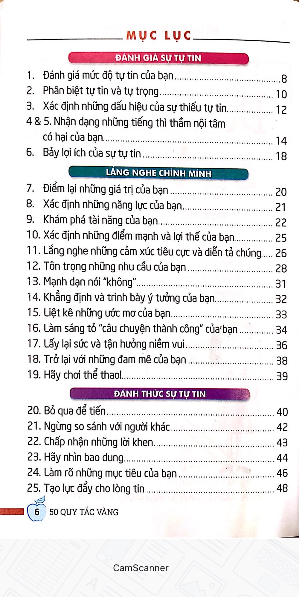 Đánh Thức Sự Tự Tin - 50 Quy Tắc Vàng