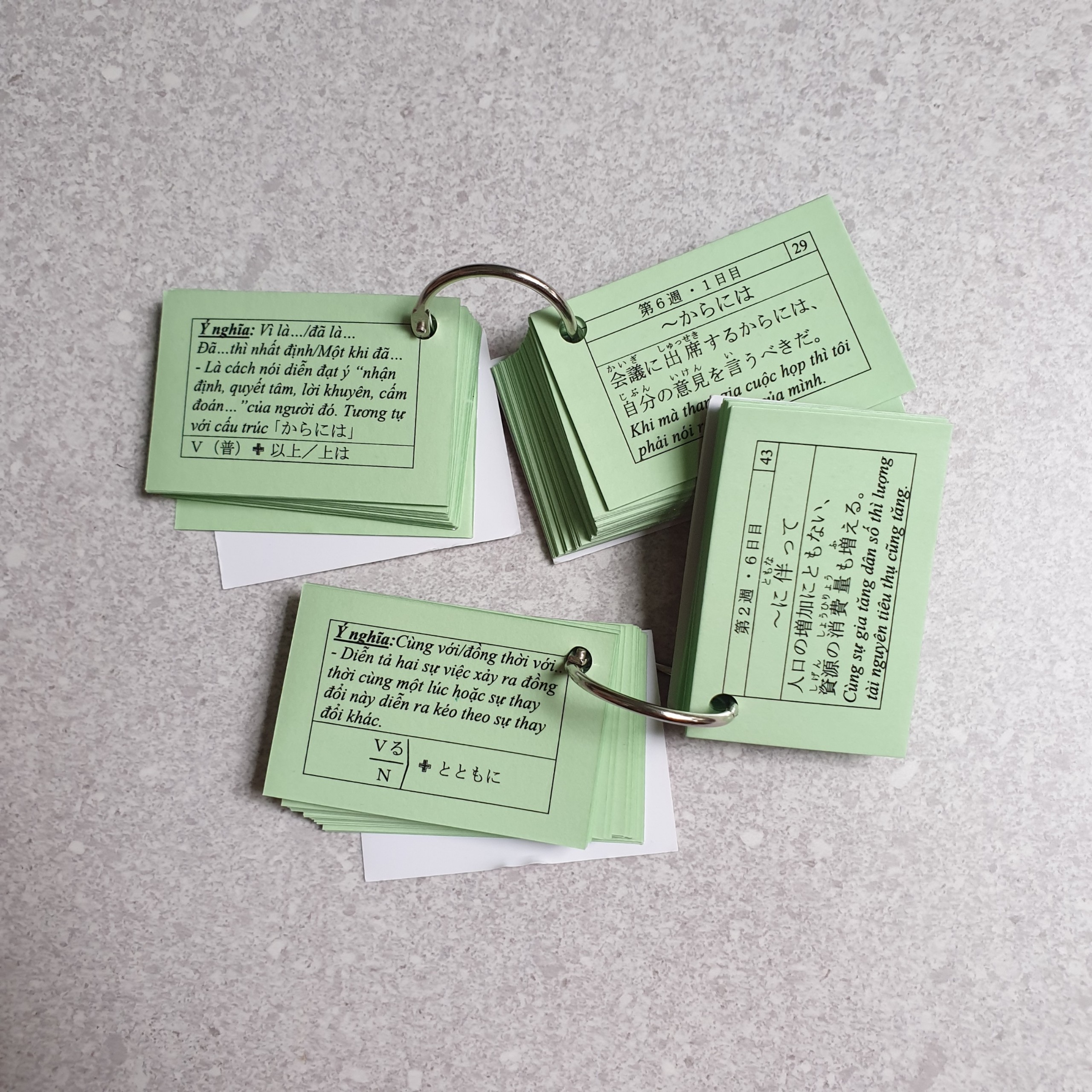 FLASHCARD - THẺ HỌC NGỮ PHÁP N2 - BẢN MỚI