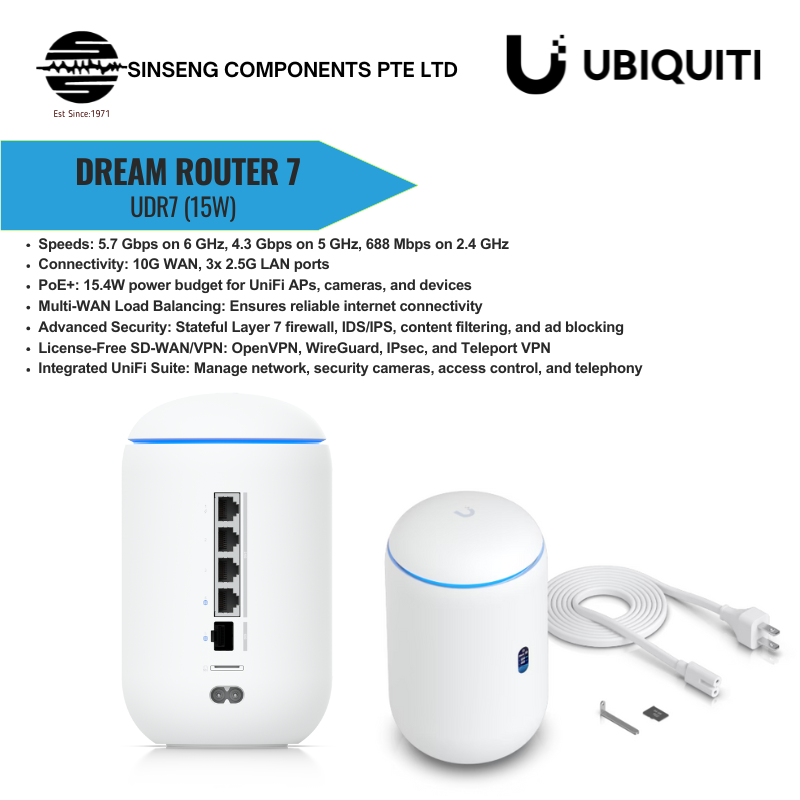 Ubiquiti UniFi Dream Router 7 (UDR7) WiFi 7, 10GbE POE, 15W Cloud