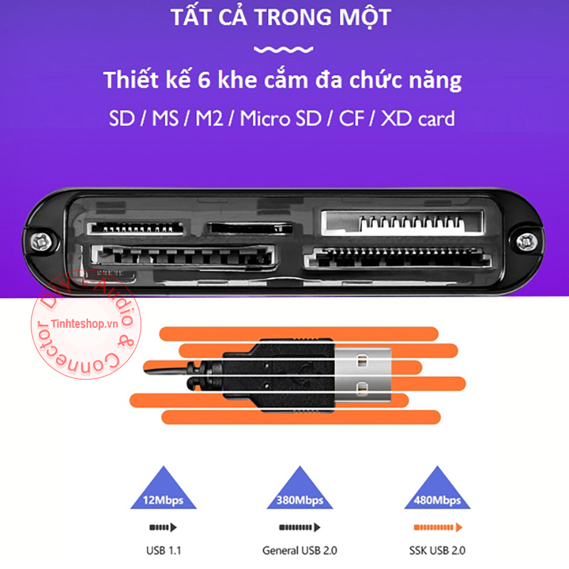 Đầu đọc thẻ đa năng all in one TF SD CF M2 XD MMC - USB 2.0 480Mbps SSK SCRM-025