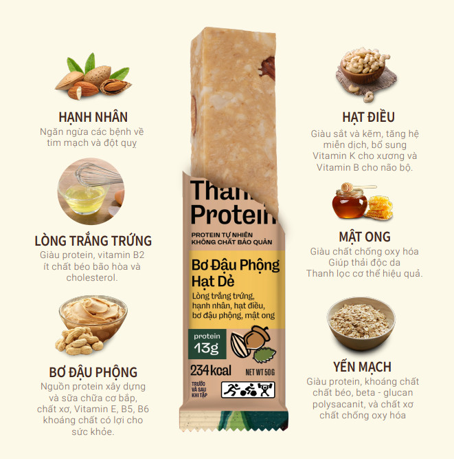 BANU - THANH PROTEIN - BƠ HẠT DẺ ĐẬU PHỘNG - HỘP (10 THANH)