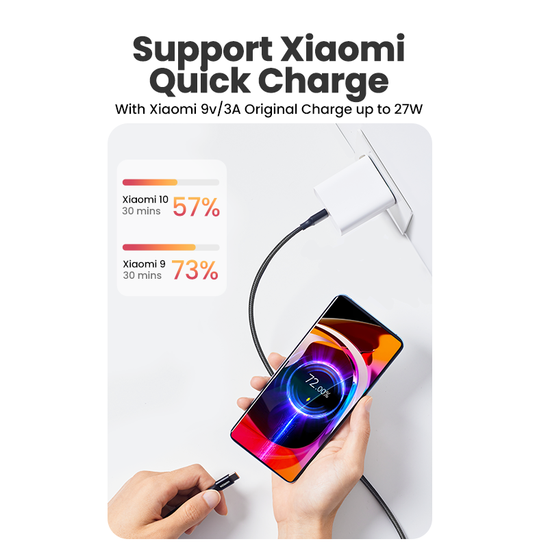 Cáp USB UGREEN 6A 5A 100W Cho Xiaomi Huawei 50 P40 30 Pro Siêu Sạc USB Type C Cáp Sạc Nhanh Cho Huawei Mate 50 Pro