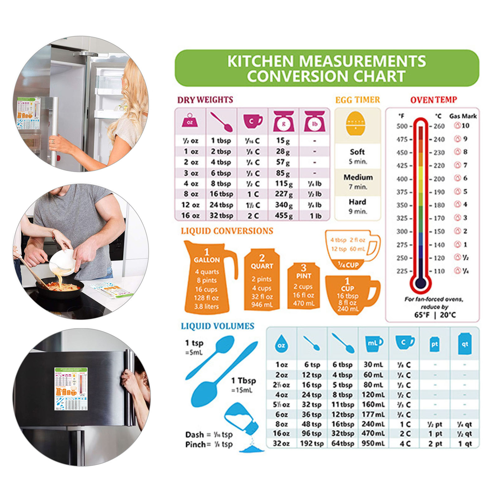 Momo And Nashi's Kitchen Conversion Chart Magnet Is Just $9, 45% OFF