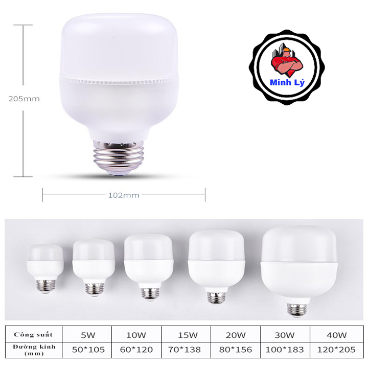 Bóng đèn LED BULB Trụ HK One