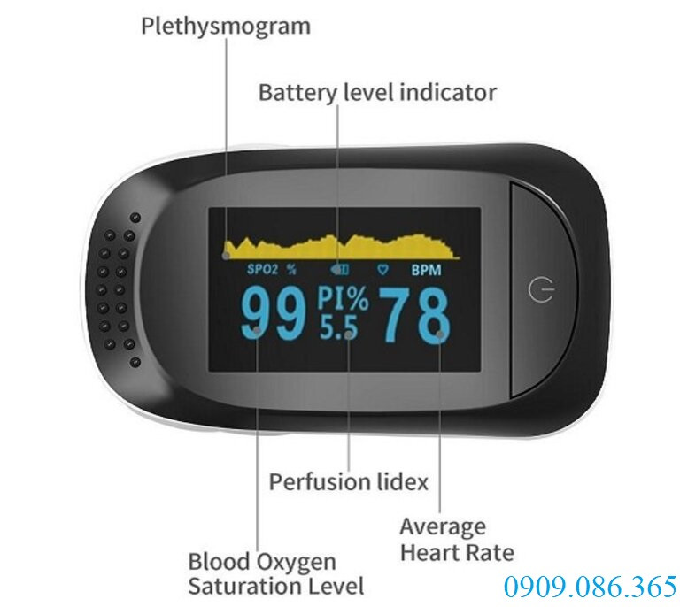 Máy Đo Nồng Độ Oxy Pulse Oximeter A2