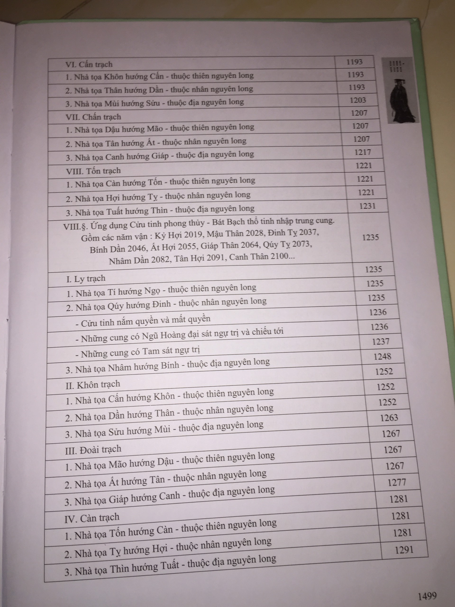 Sách Cửu Tinh Phong Thủy
