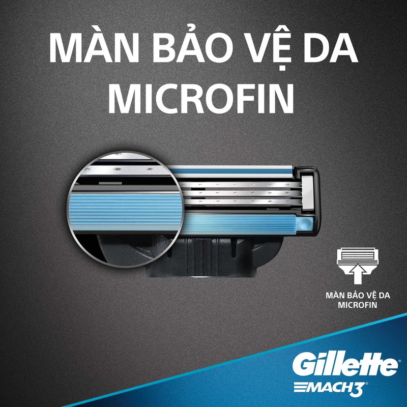 Lưỡi dao cạo râu Gillette Mach 3+