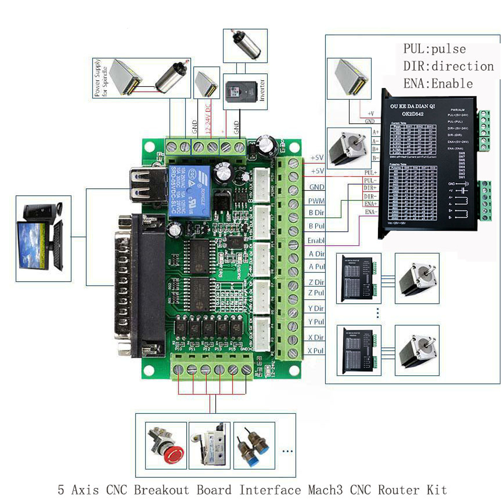 【Limited Stock Available】 1pc 5 Axis Cnc Breakout Board Interface With Usb Cable For Stepper Motor Driver Mach3 Cnc Board Parallel Port Control.