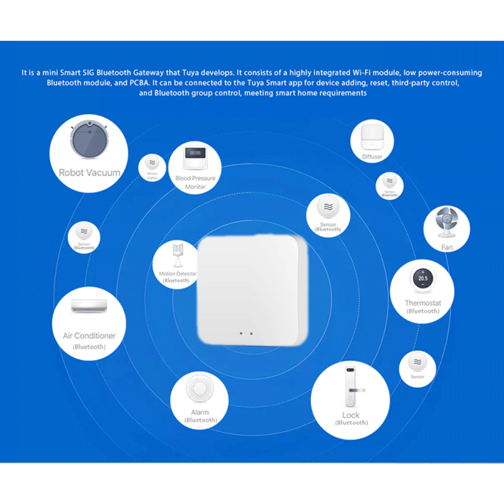 Elctech hiện tại cổng thông minh đa chế độ ZigBee Wifi Bluetooth lưới trung tâm làm việc với tuya ứng dụng thông minh jul.