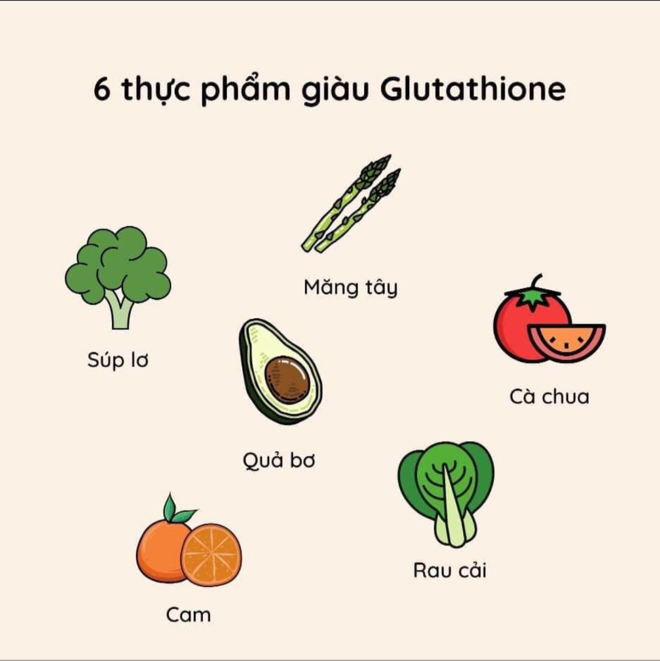 [Tem Chính Hãng] Viên Uống Trắng Và Sáng Da Codeage Liposomal Glutathione 60 Viên