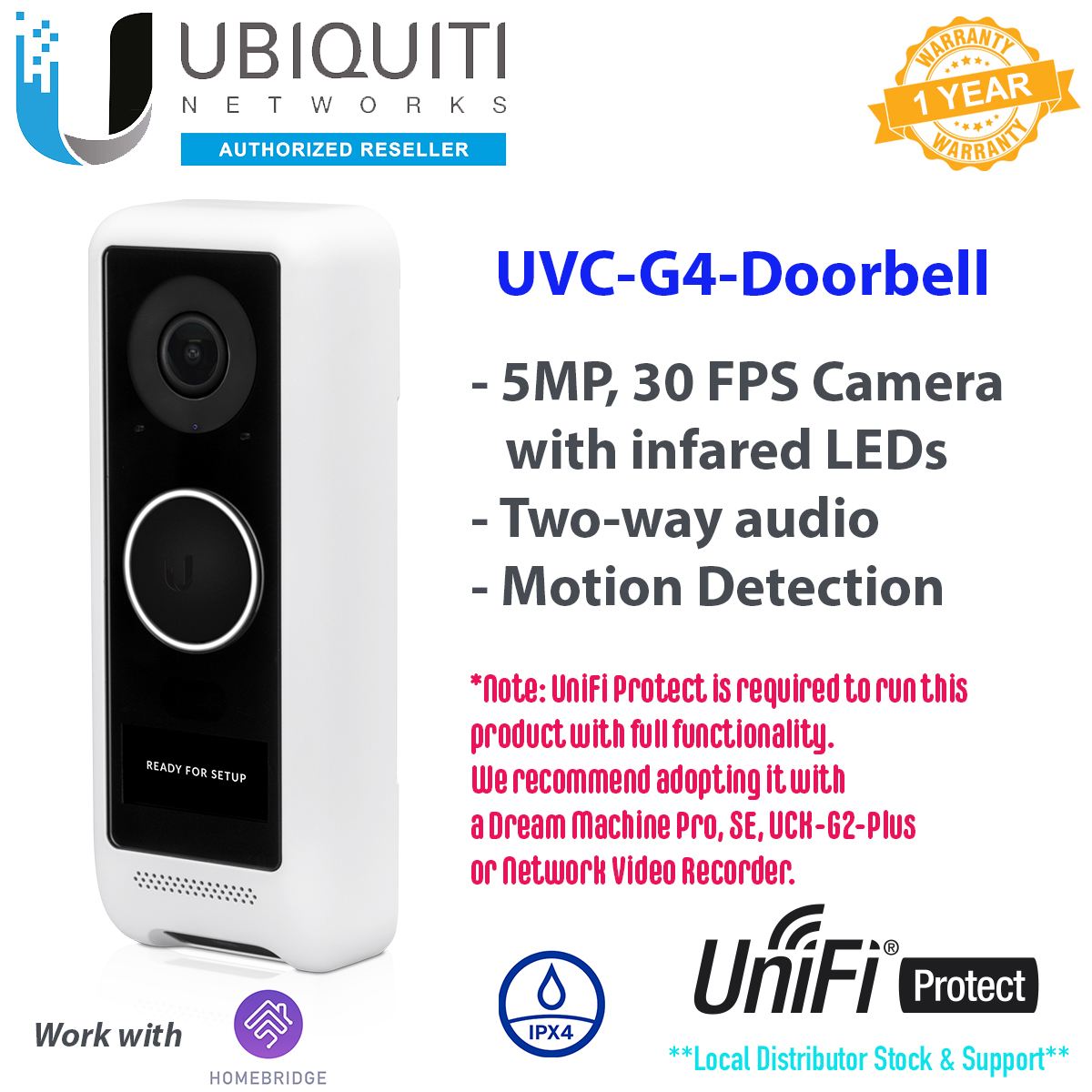 ubiquiti doorbell homekit