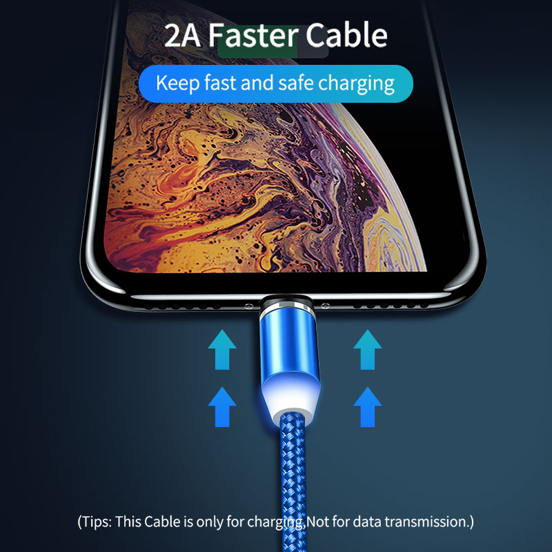 YBD 1M USB Cable Charger USB Android Data Cable Fast Charging USB Cord for Xiaomi Redmi micro USB Android Mobile Phone Huawei Samsung Data Cable