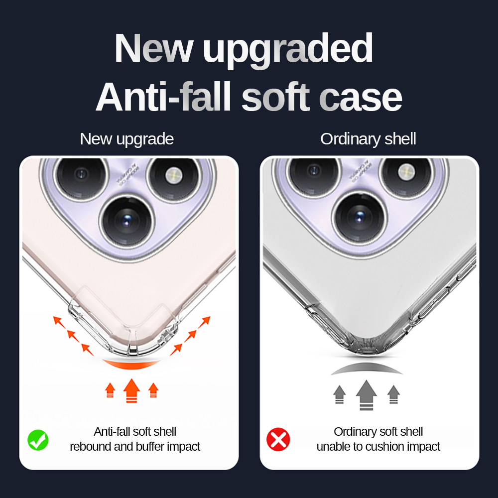 Relaxtoo For Xiaomi Redmi Note 14 Pro 4G 5G / Note 14 Pro Plus 5G Transparent Silicone Back Cover Airbag Anti Fall For Note14 Pro Note 14Pro Note14Pro Note 14 Pro+ Note14 Pro+ 14ProPlus 14Pro+ TPU Soft Case All-Inclusive Protection Shell Drop Resistant. 