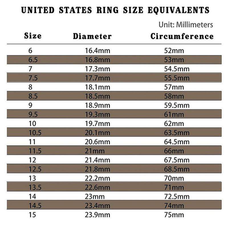 ▷ How to measure a ring size? Quick and easy online guide!