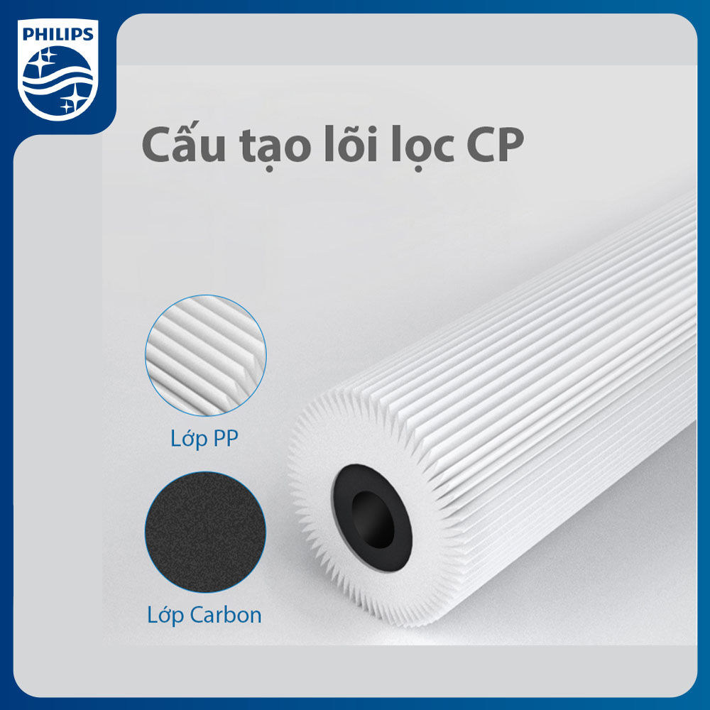 Lõi lọc thô PPC Philips AUT706 (cho AUT2015/3015)