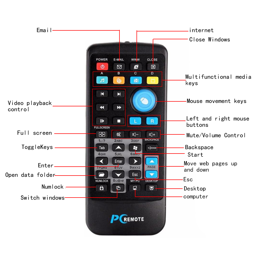 Ir Wireless Pc Remote Control Mouse Remote Controller Usb Remote Control For Lop Pc For 7 8 10 Xp Vista. 