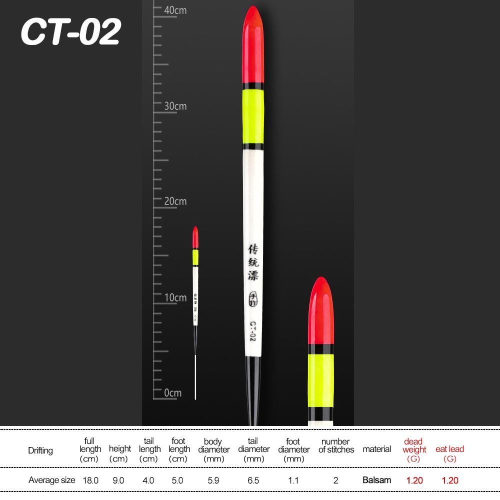 Tong chỉ báo phao câu cá đá các loại kích cỡ ống trượt phao nổi thời trang cỡ 5 phao câu cá câu cá