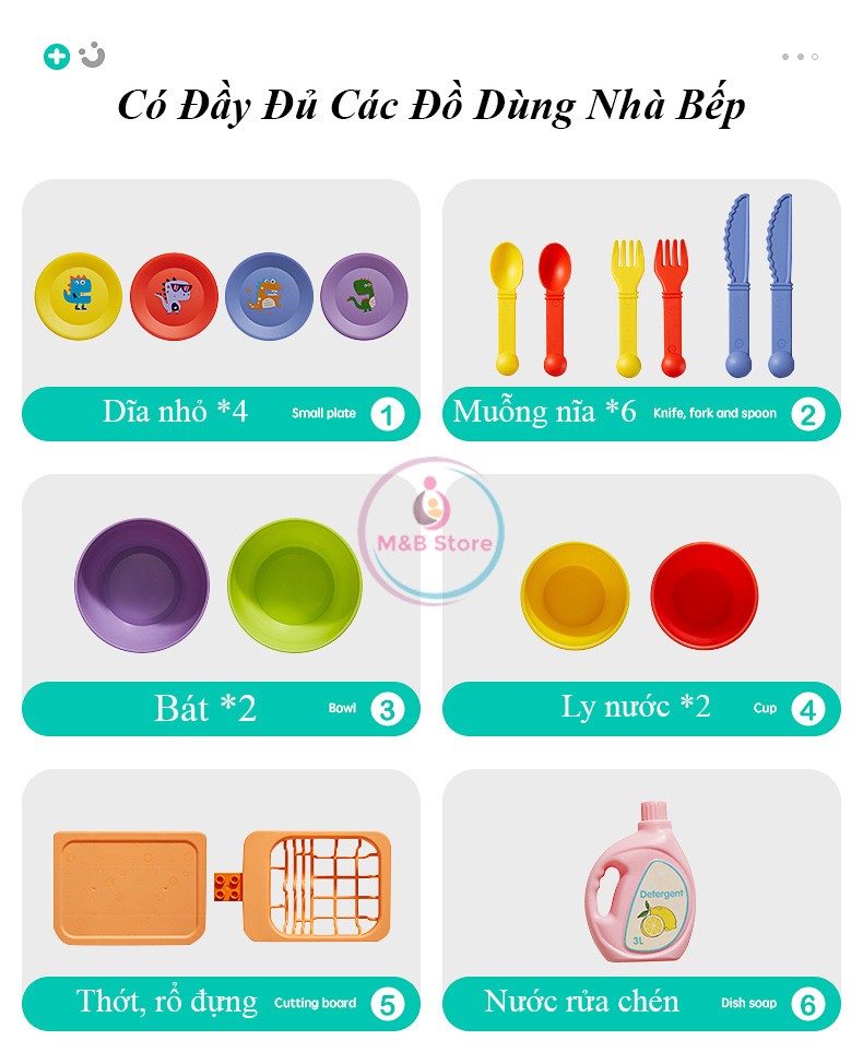Bồn Rửa Chén Bát, Nước Tự Động - KUB, Mô Phỏng Chân Thật