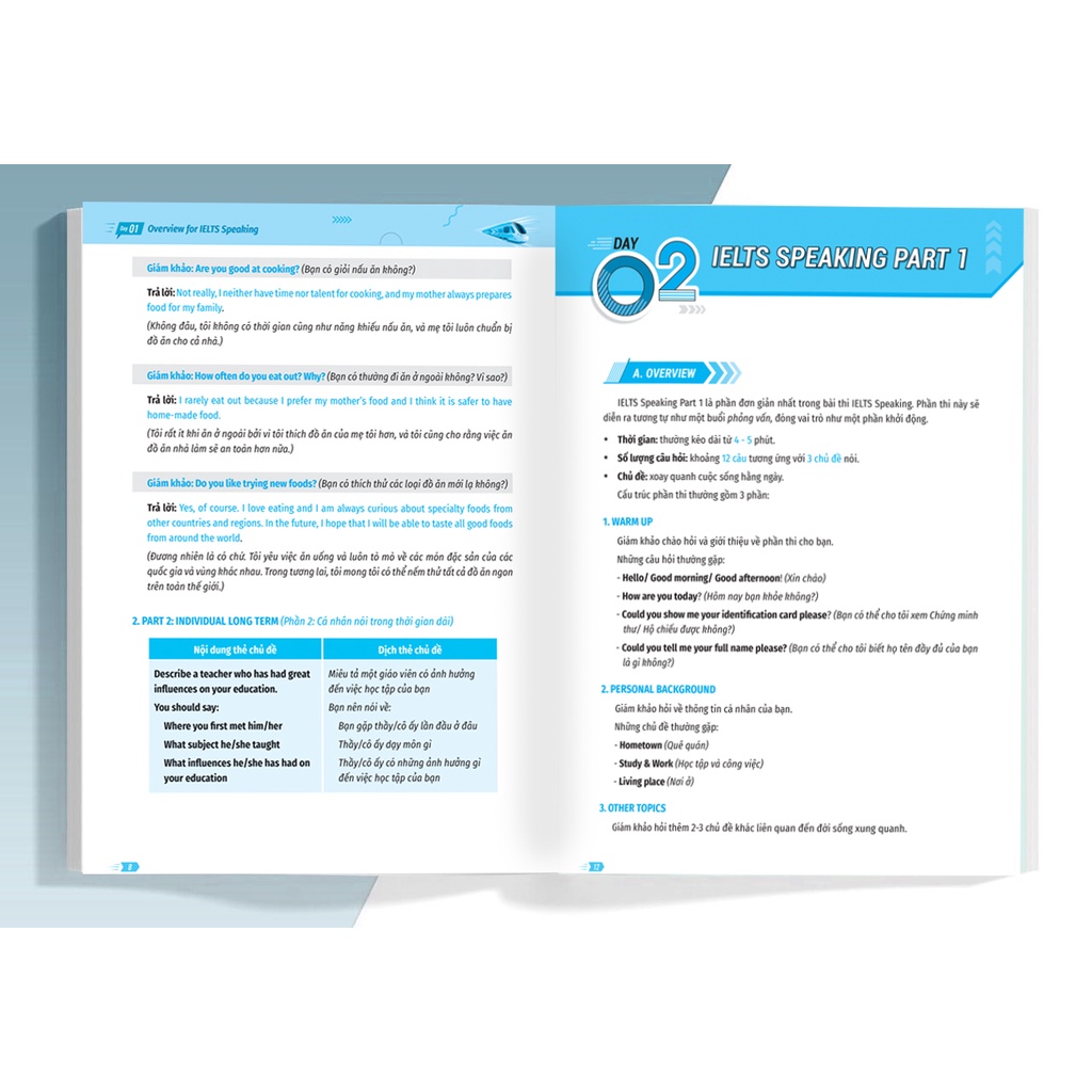 Sách - IELTS cấp tốc - 20 ngày Speaking (mega)