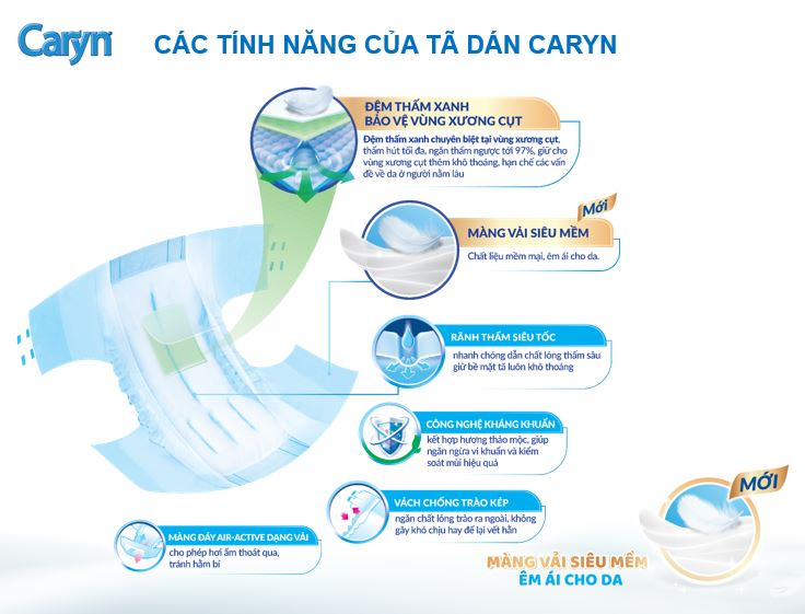 Tã Dán Caryn size M40 Tã người lớn