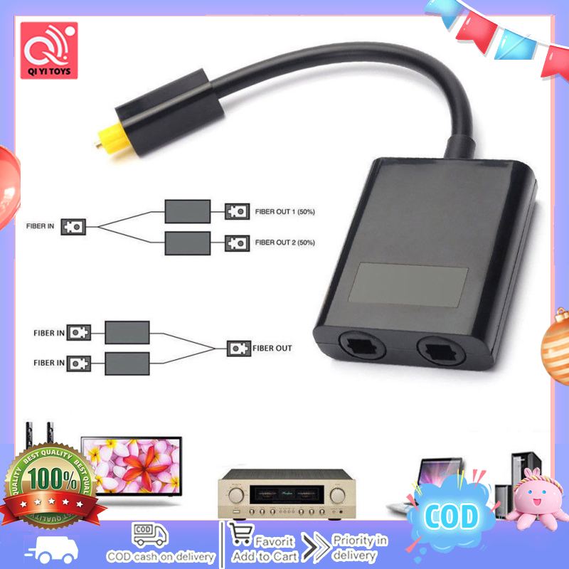 Optical Digital Audio Cable Splitter Adapter 2 Way SPDIF Toslink 1 To 2 Out Hub