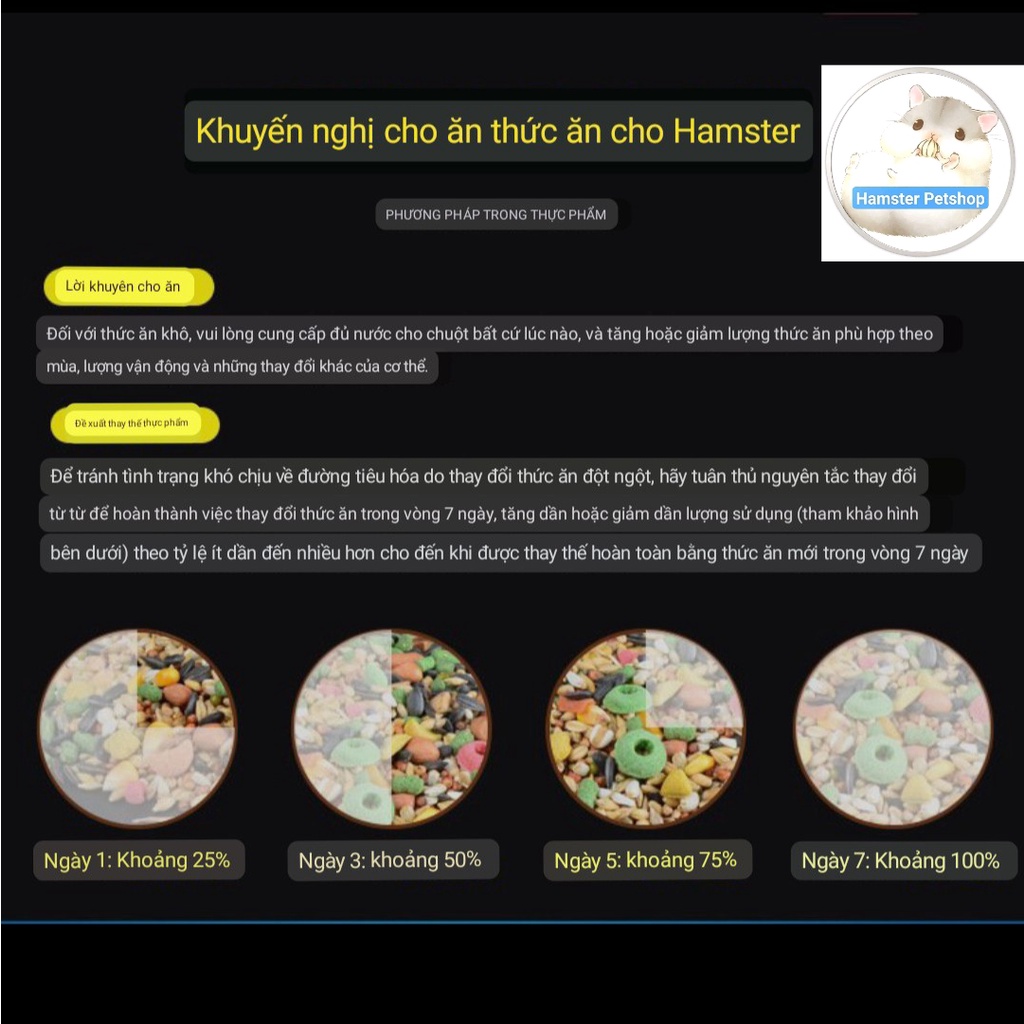 Thức ăn hỗn hợp run around cho hamster , sóc