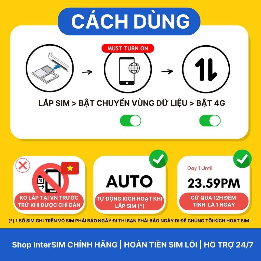 【Sim du lịch Đài Loan】【Nhà mạng Chunghwa】【Internet tốc độ cao 4G / 5G có Nghe gọi】Sim Du Lịch InterSIM giao hoả tốc HCM