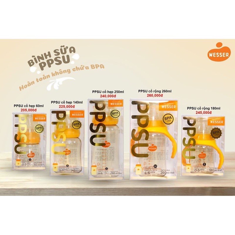 [HÀNG CHUẨN-CỔ HẸP] BÌNH SỮA , NÚM TI WESSER PP/PPSU CỔ HẸP 60ML/140ML/250ML MẪU MỚI NHẤT