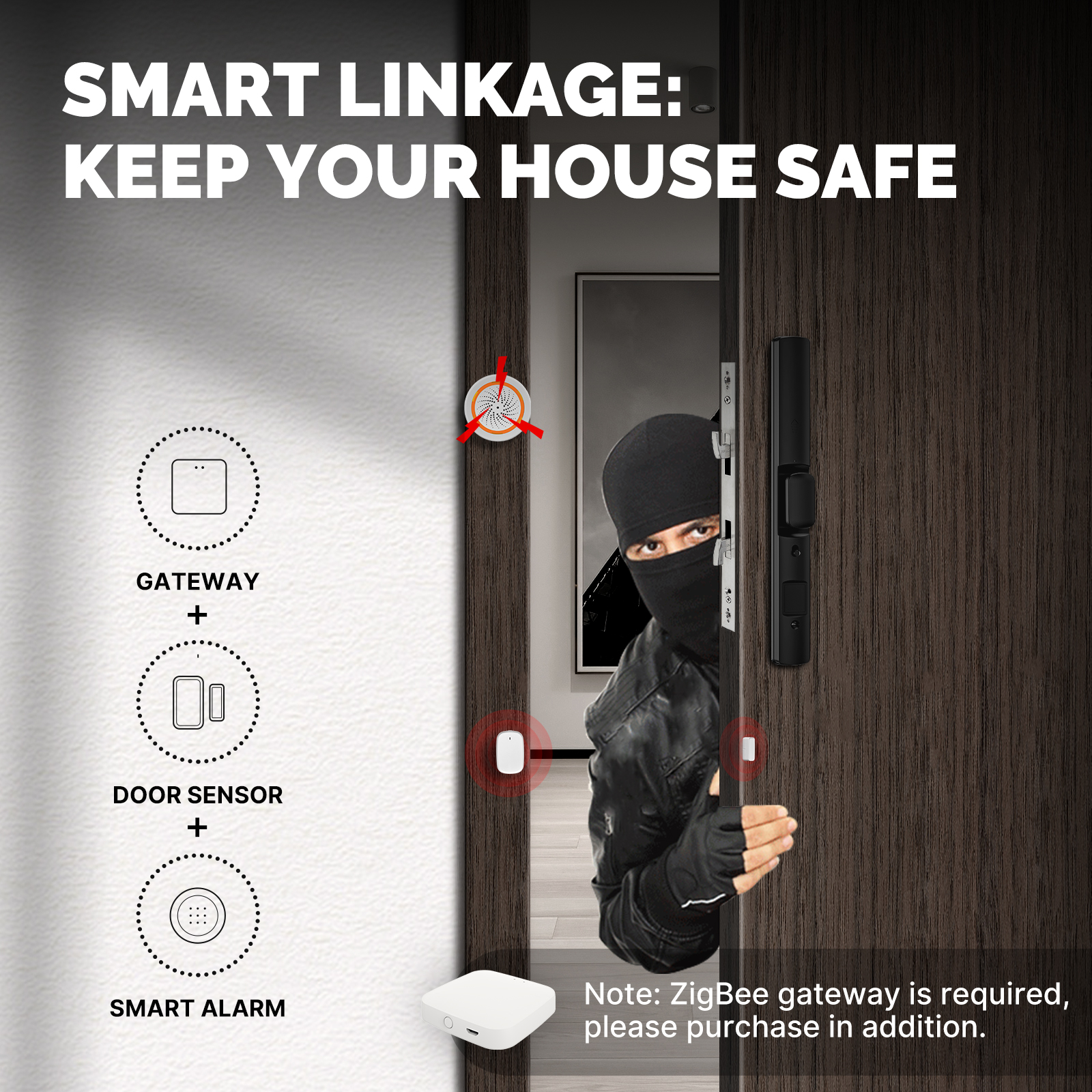 MOES Tuya ZigBee Smart Window Door Gate Sensor Smart Home Security ...