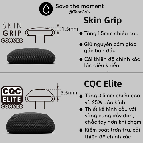 Bọc Analog Convex thế hệ mới Skull & Co cho tay cầm PS4 / PS5 / Switch Pro Controller - Vỉ 2 cặp