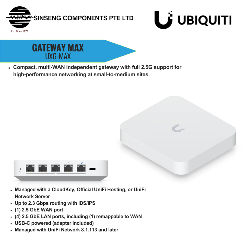 Ubiquiti Unifi UXG-Max Gateway Max full 2.5 GbE Routing 1.5 Gbps