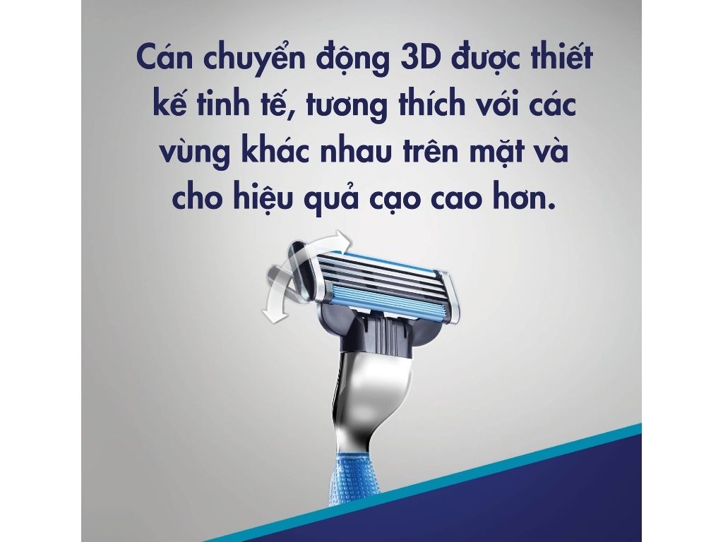 Lưỡi dao cạo râu Gillette Mach 3+