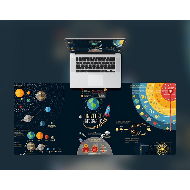 Creativity Large Mouse Pad Space Pattern Gaming Mouse Pad Keyboard Pad Desk Pad Computer Mouse Mat for Dota Lol CS